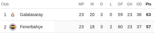 Turkey.png