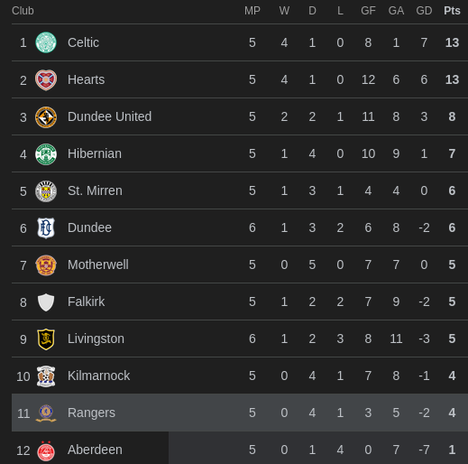 Screenshot from 2025-09-26 08-40-56.png